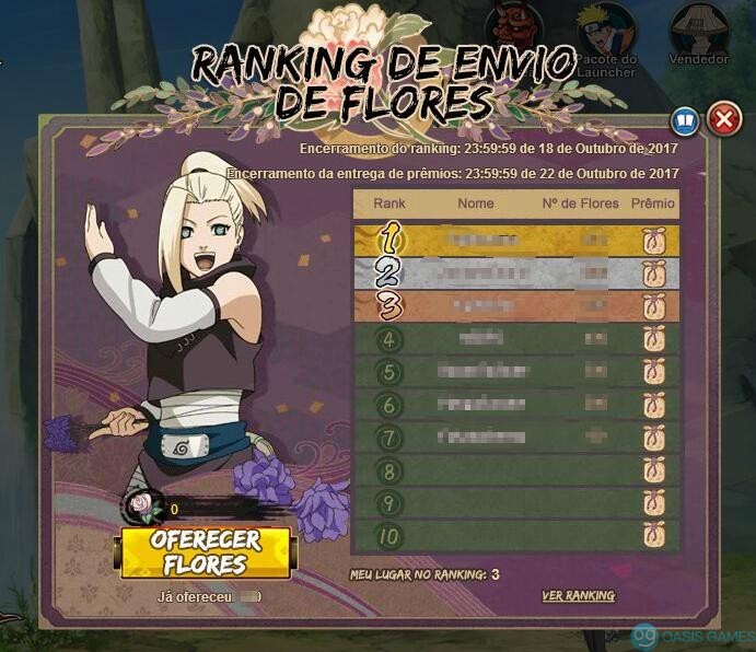 rankingflores