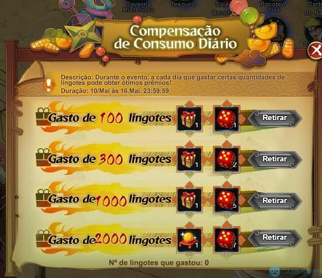 compconsumo