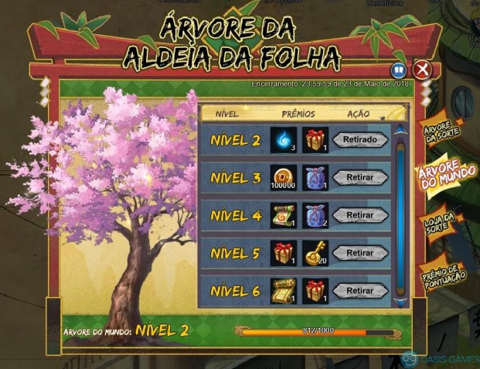 árvore compensação