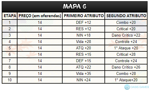 mapa 6