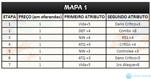 mapa 1