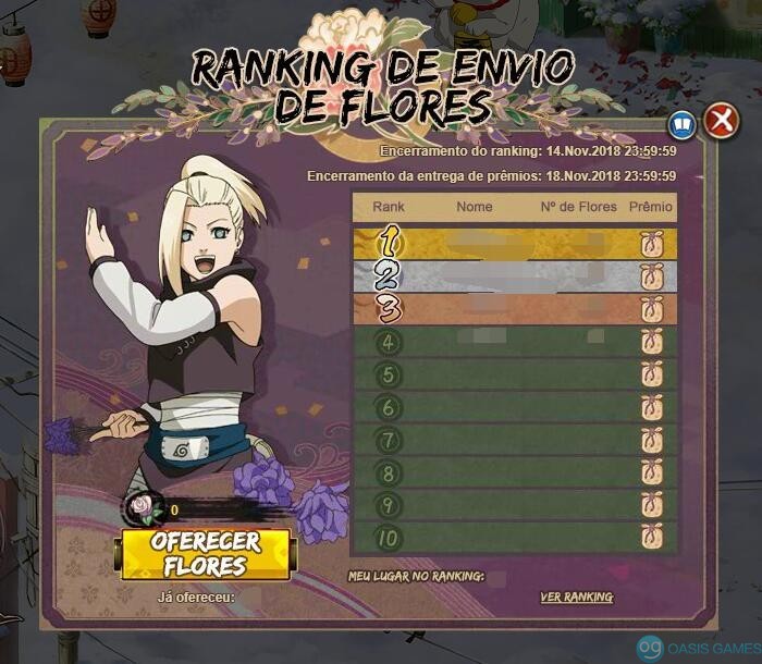 ranking_flores