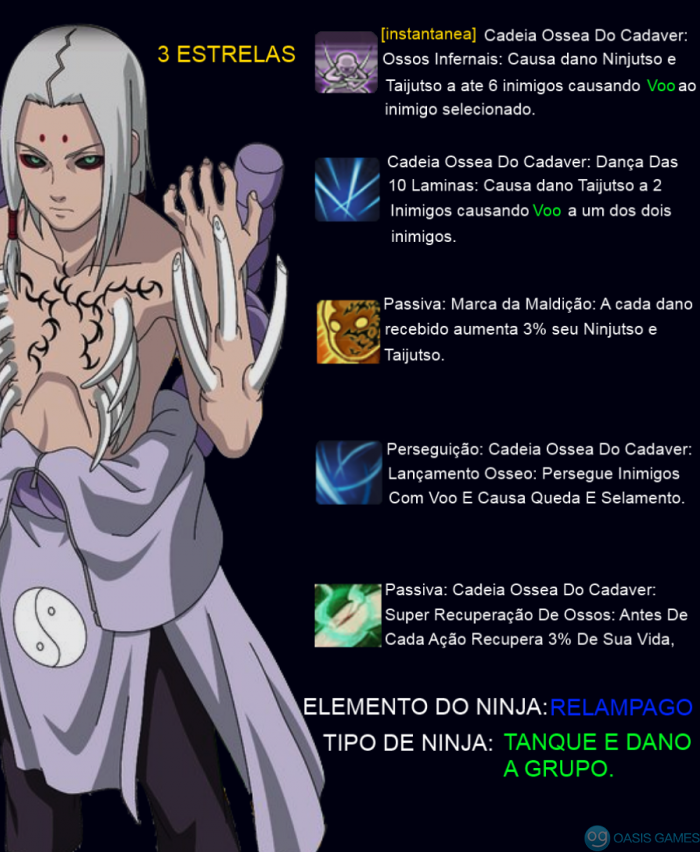 O PODER ESPECIAL DE CADA MARCA DA MALDIÇÃO EM NARUTO 