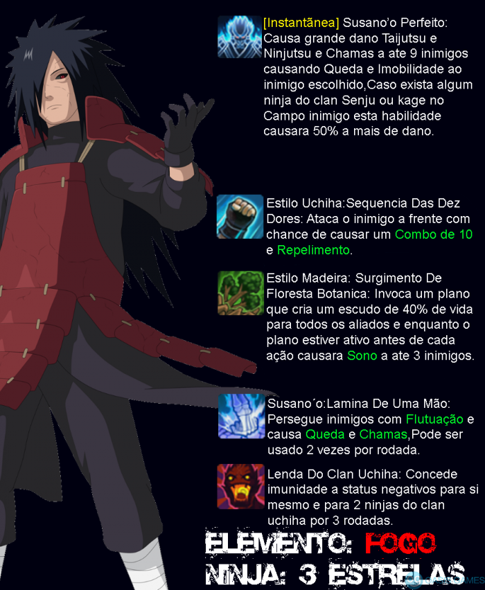 Naruto  O grande plano de Madara para o mundo Shinobi deu certo?