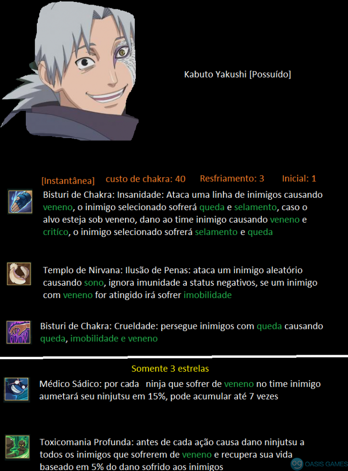 Naruto Online PT