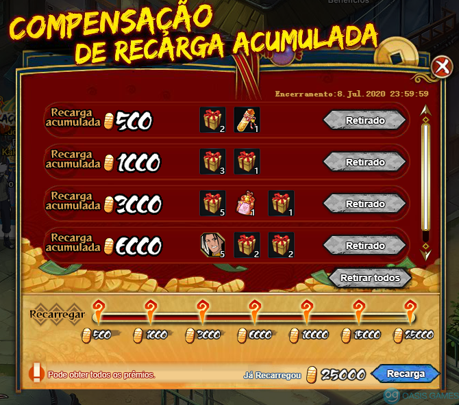 comprecargaacumulada