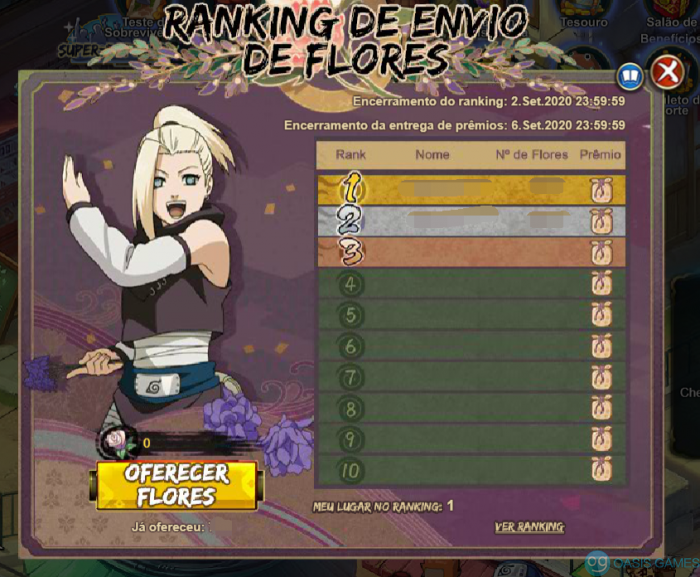 Ranking de Envio de Flores