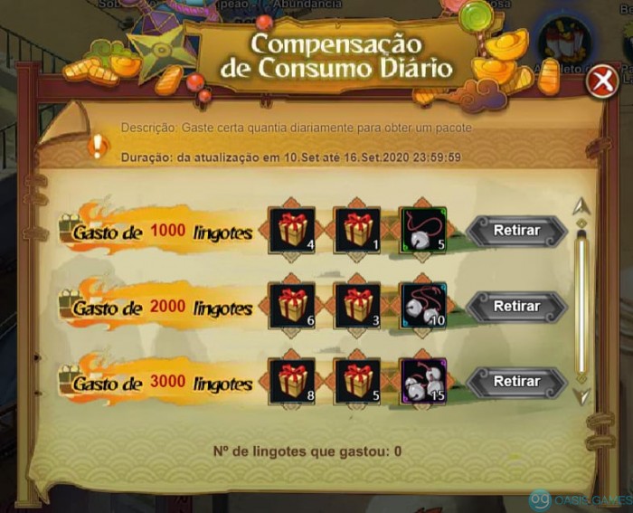 Compensação de Consumo diário