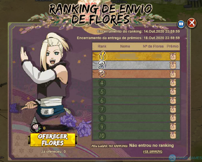 Ranking envio de flores