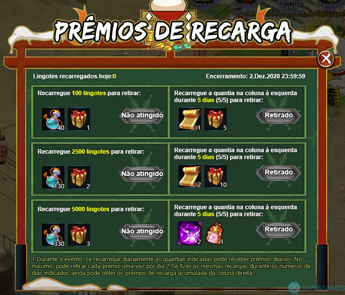 Premios de Recarga