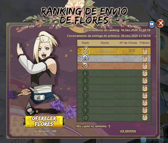 Ranking do envio de flores