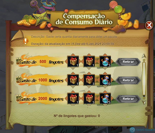 compensacao de consumo diario