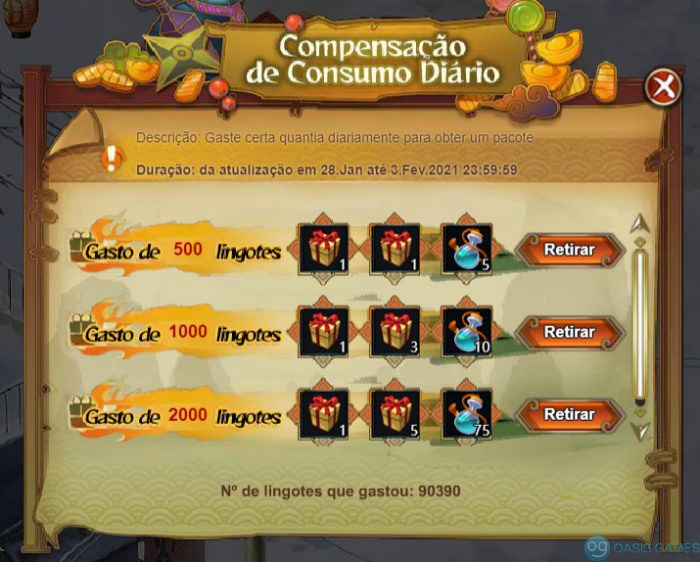 Compensação do consumo diario