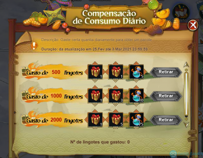 Consumo diario