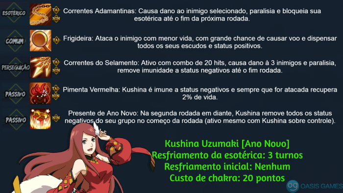 Kushina [New Year]