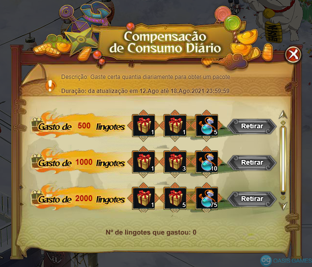 Compensação de consumo diario