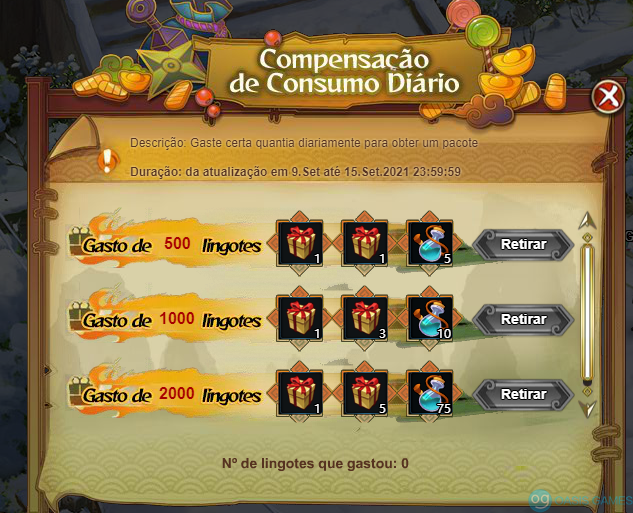 Compensação do consumo diario