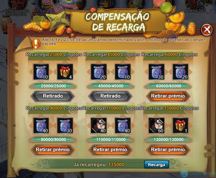 Compensação de Recarga