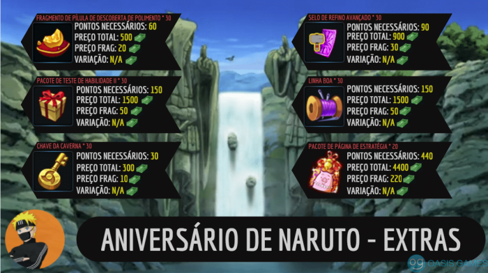 Habilidades do Shisui Uchiha