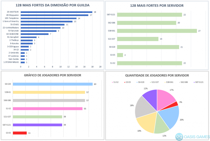 GRAFICOS